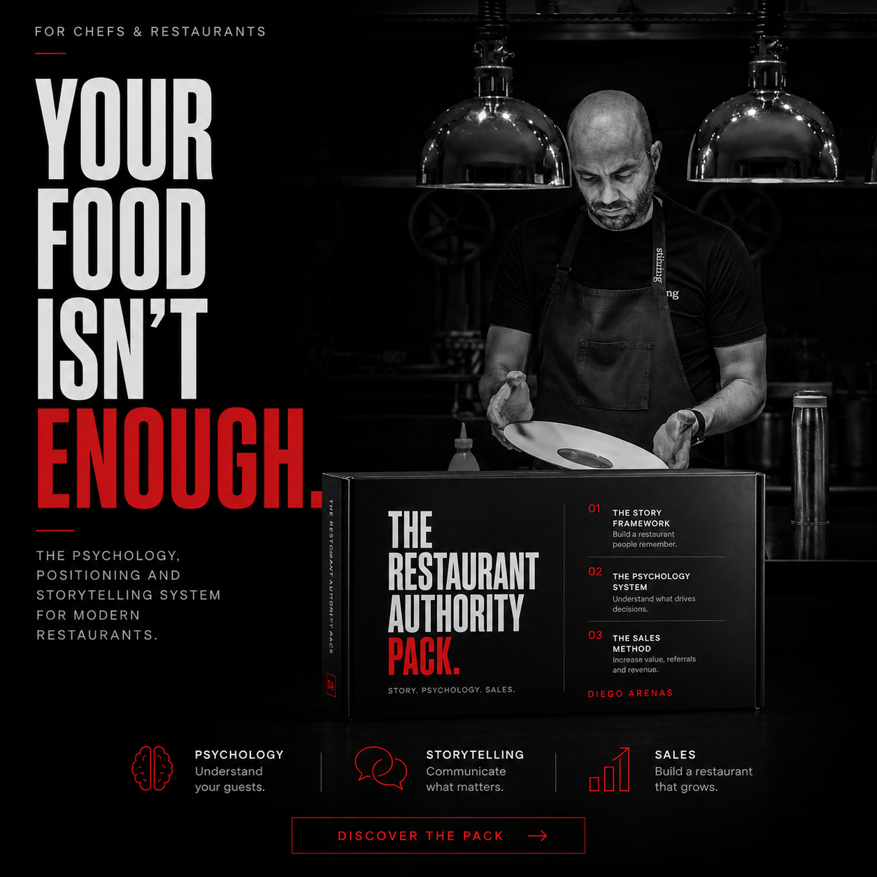 The Restaurant Authority Pack — Story, Psychology & Sales