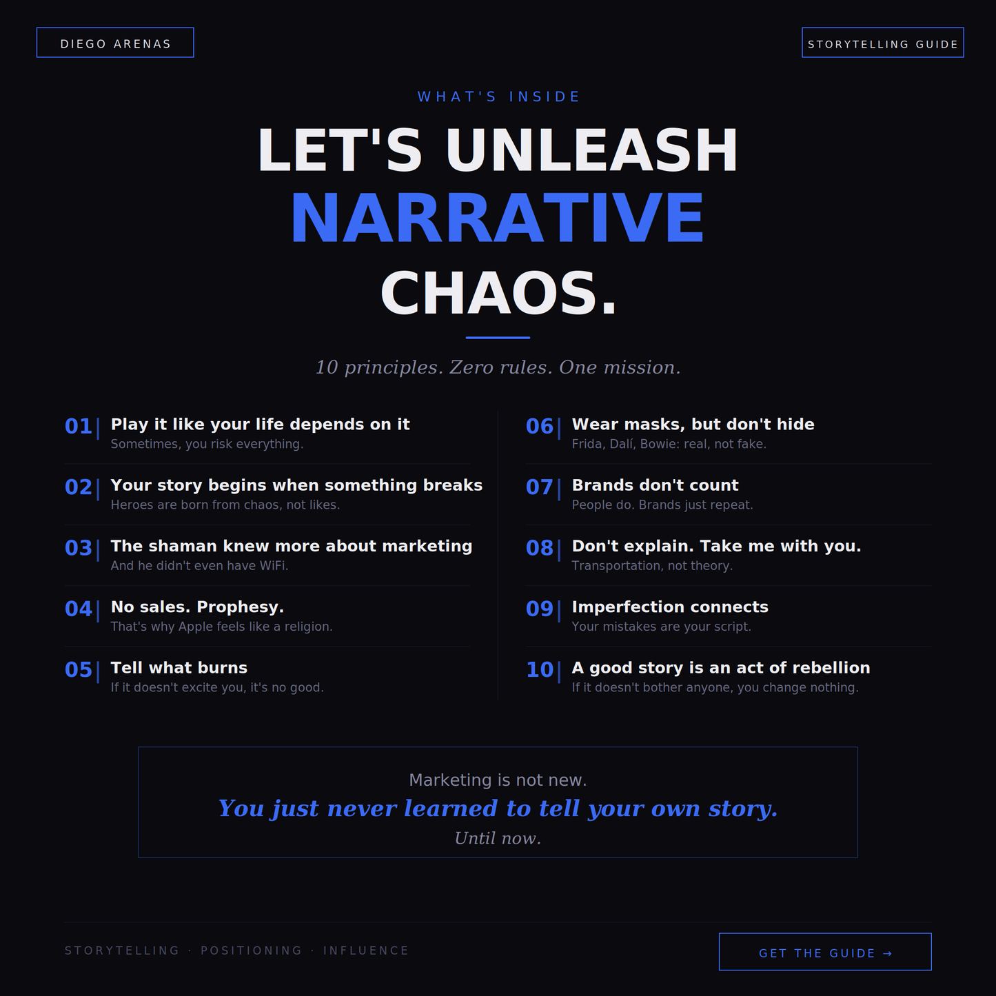 Shout Your Story - Storytelling Guide
